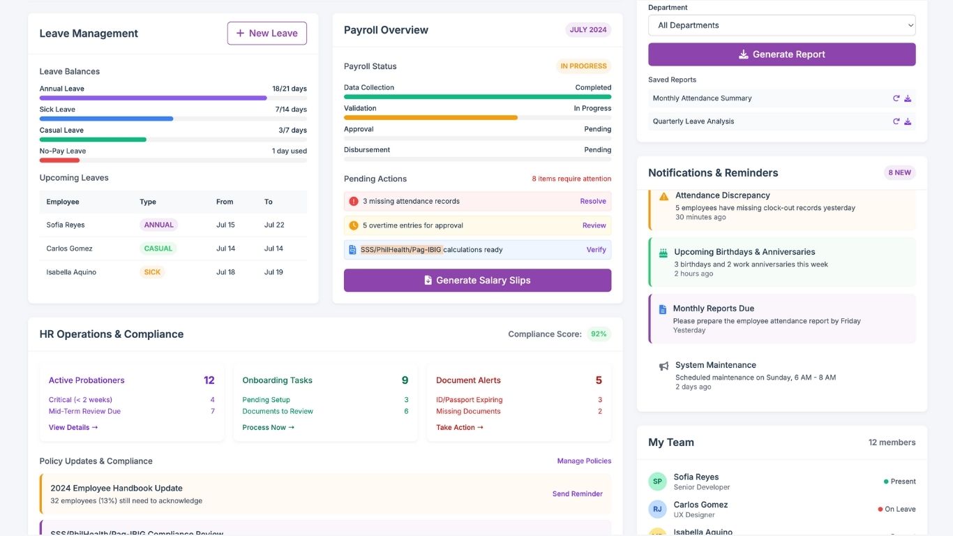 Payroll overview